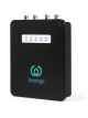Invengo XC-RF861 Linux RFID Reader